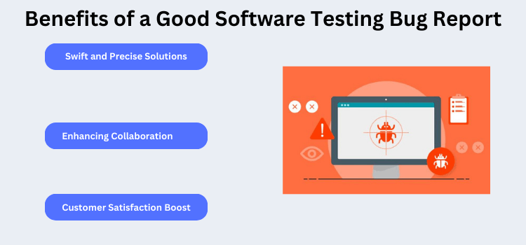 Benefits of a Good Software Testing Bug Report