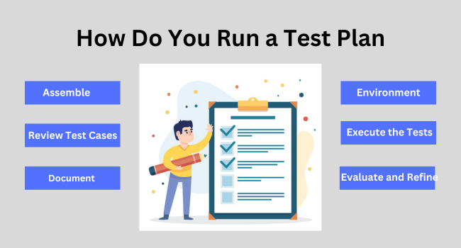 How Do You Run a Test Plan