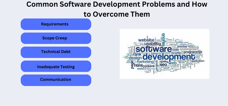 Common Software Development Problems and How to Overcome Them