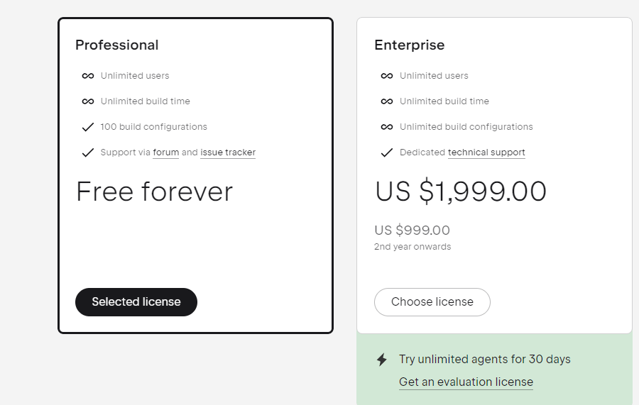 teamcity pricing