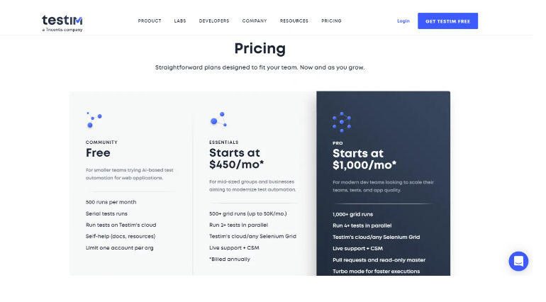 testim io pricing