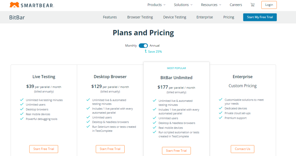 Smartbear pricing