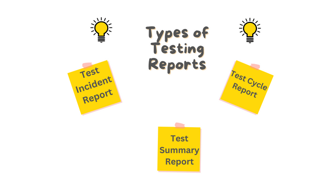 Types of Testing Reports