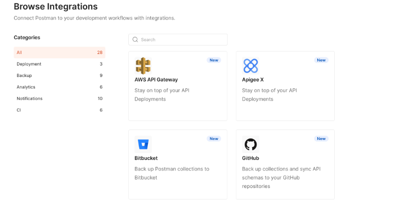 postman integrations
