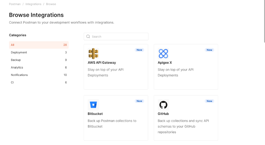 postman Integration