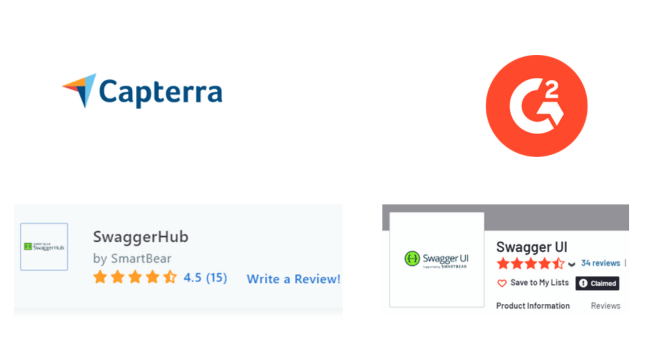 swagger ui g2 capterra rating