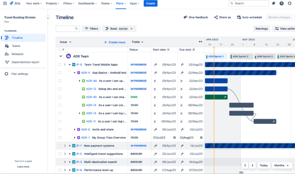 Jira