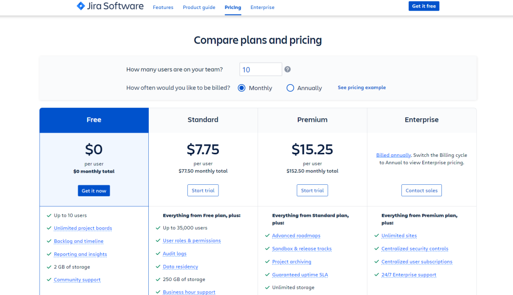 Jira price