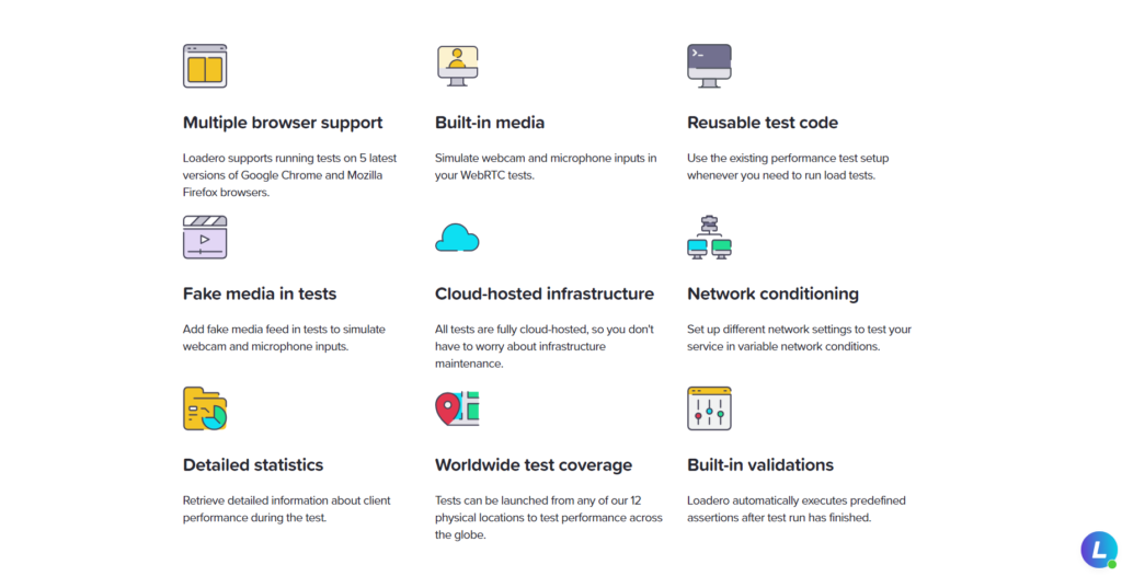 Multiple Browser Support: