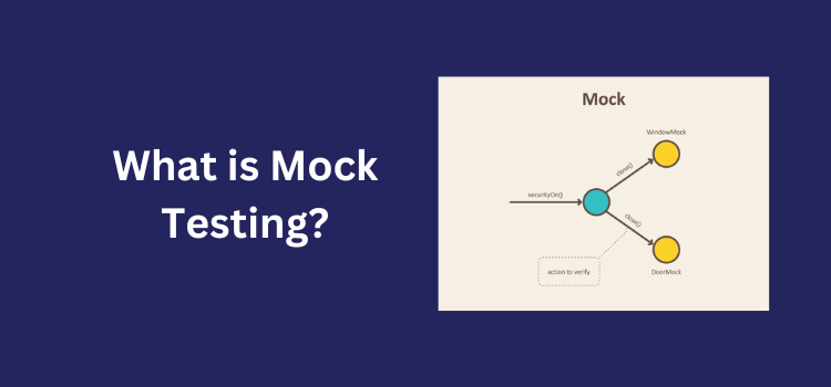 What is Mock Testing