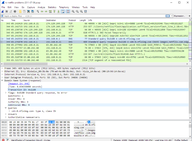 Wireshark dashboard