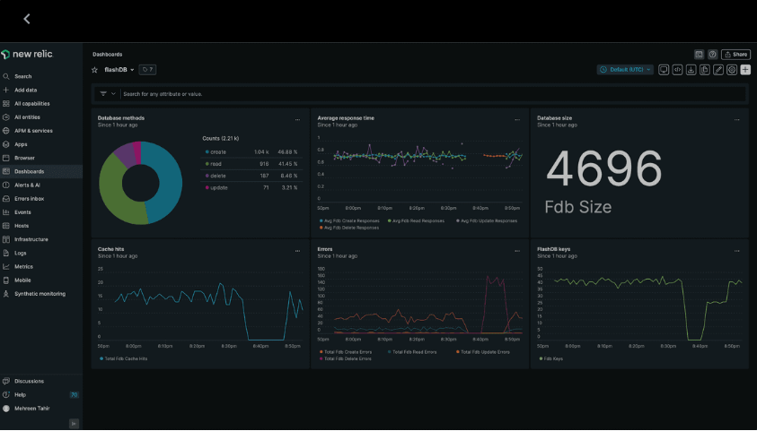 new relic dash board