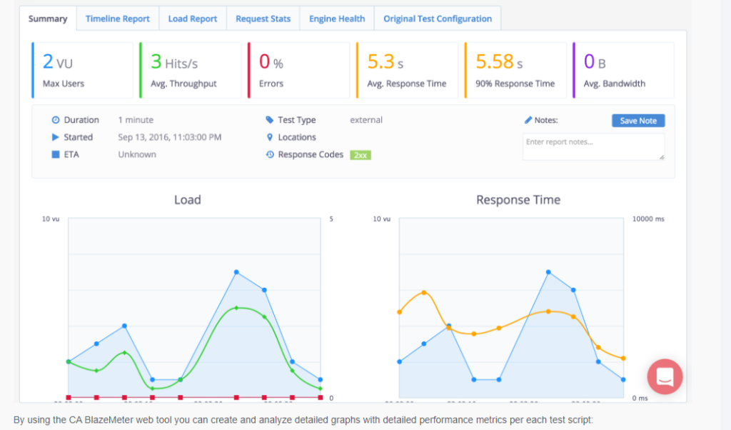 Real-time Reporting and Analytics