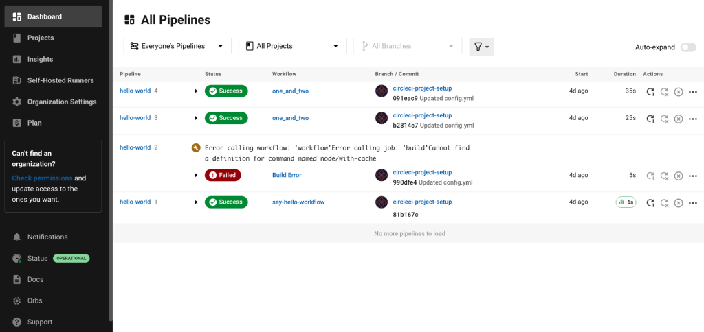 CircleCI dashboard