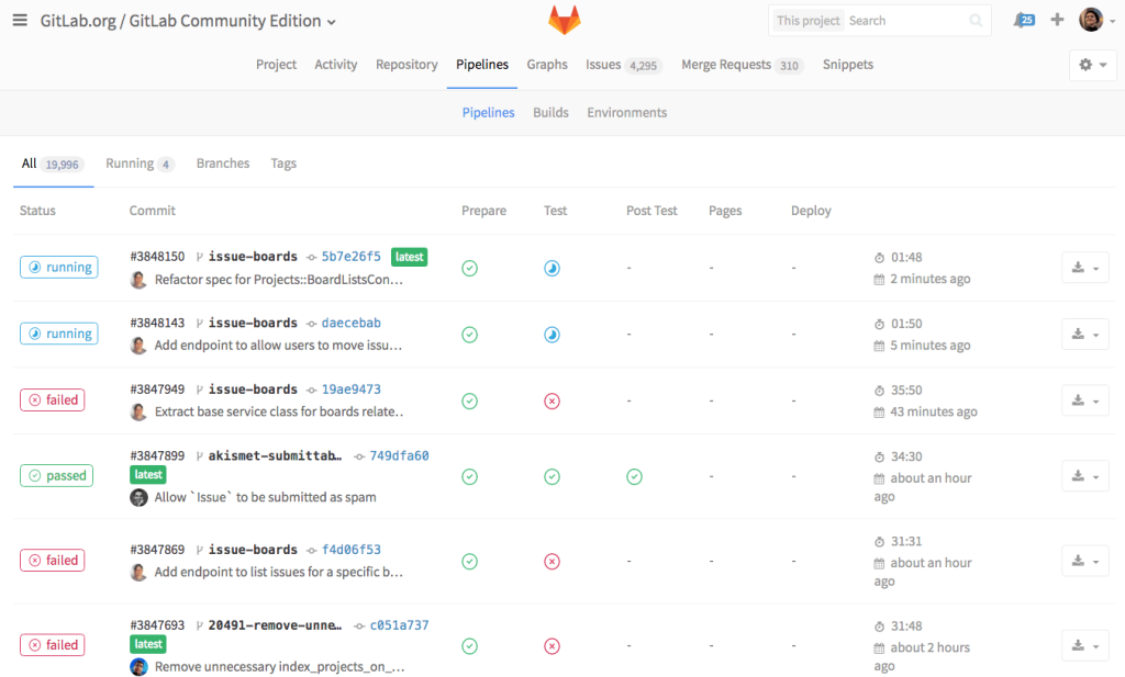 Continuous Integration
