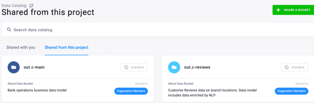 Data Sharing 