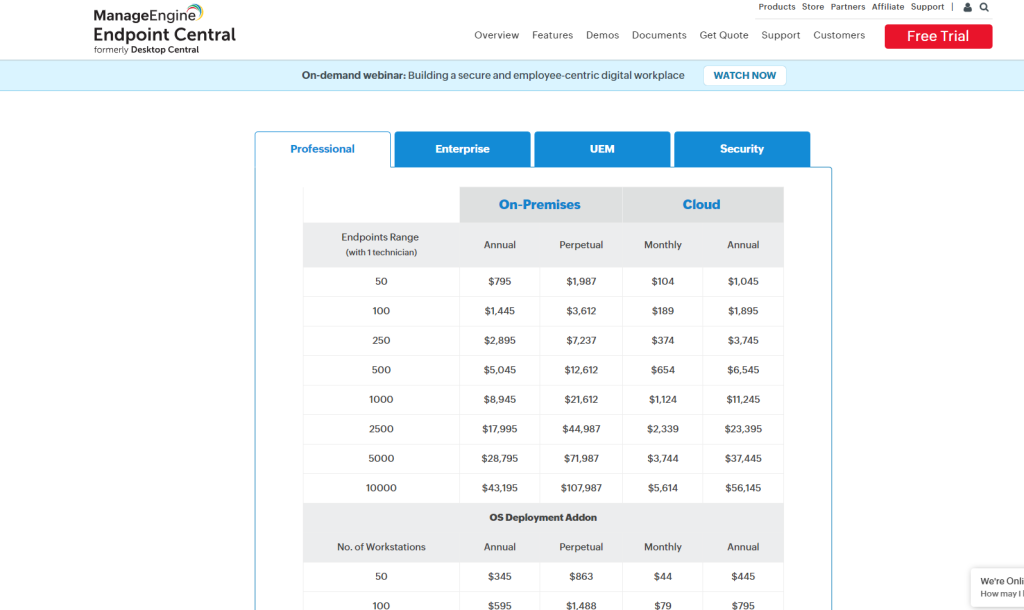 desktop central  price