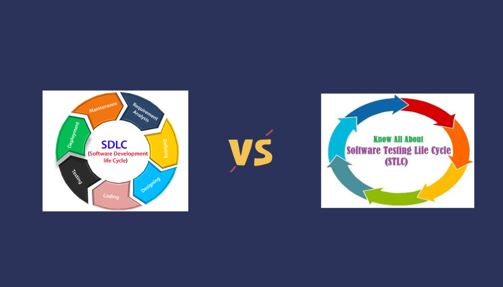 Difference between SDLC and STLC 
