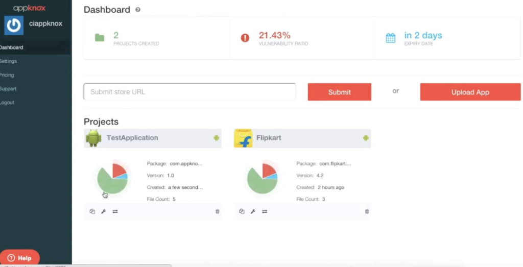 Dynamic and Static Analysis