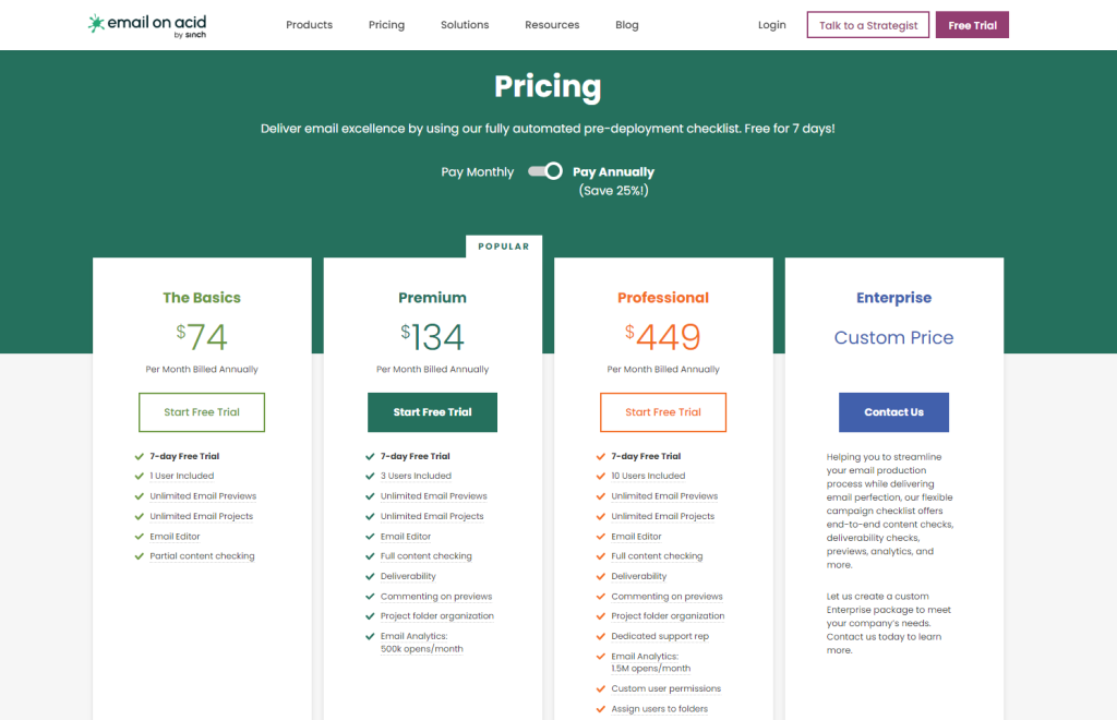 Email on Acid price