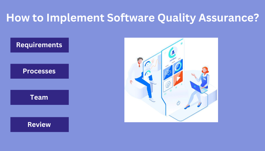 Software Quality Assurance Definition, Benefits, and More - Software