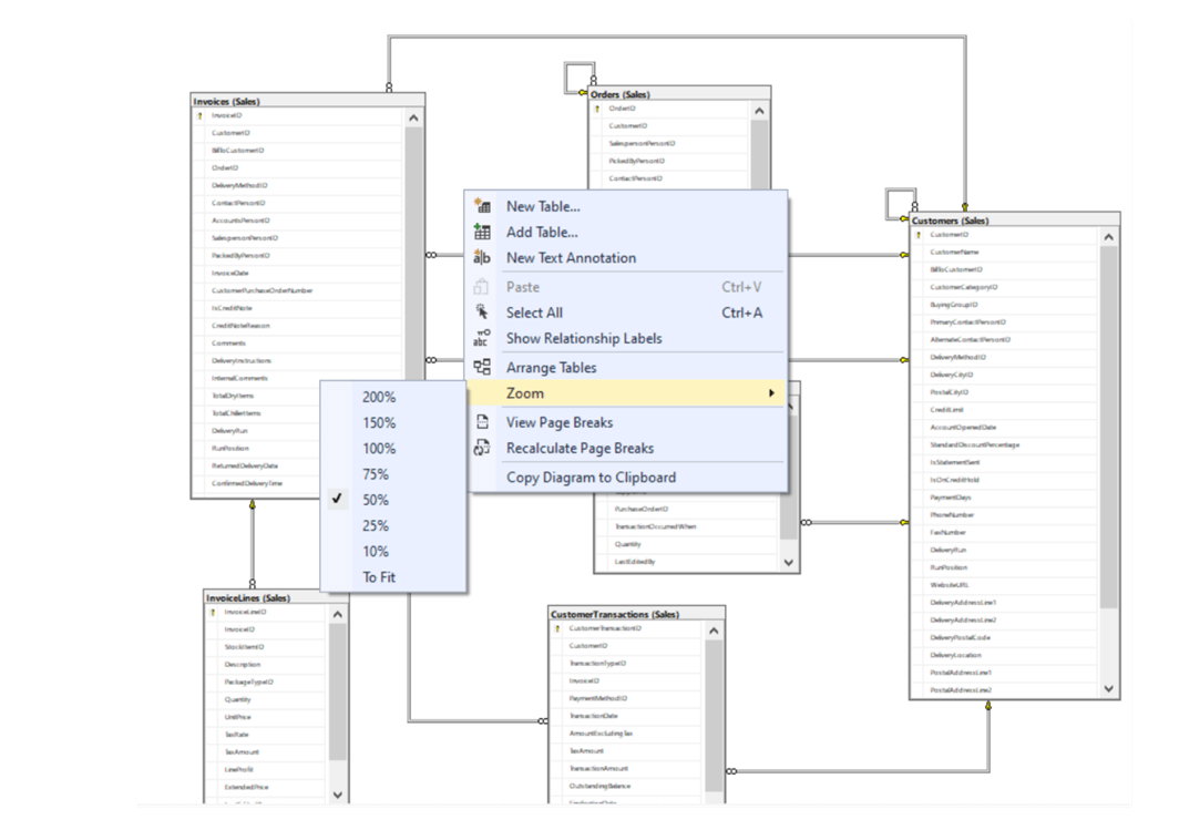 Microsoft SQL Server Management Studio Database Diagrams