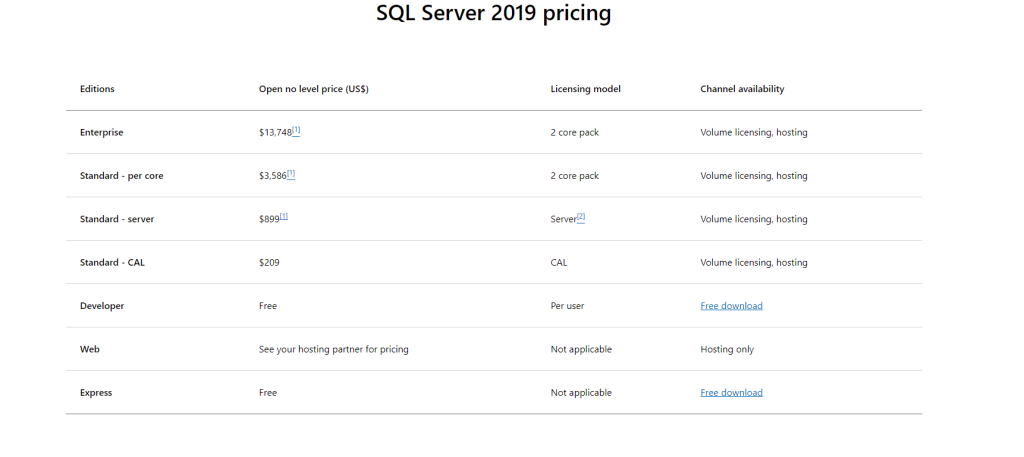 Microsoft SQL Server Management Studio price