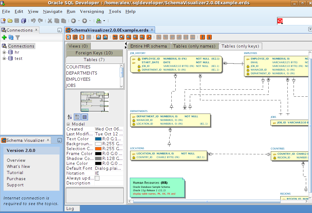 Oracle SQL Developer Schema Visualization