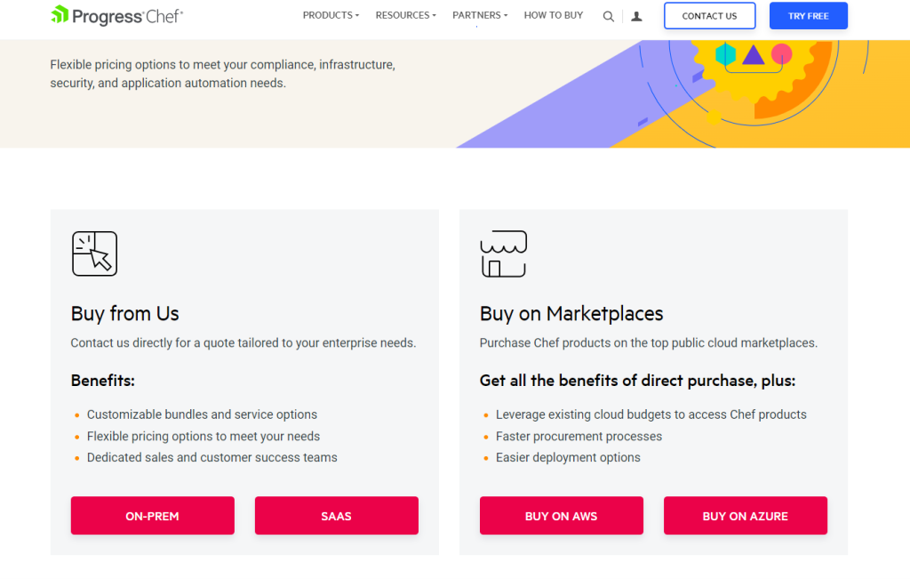 Cross-Platform Support