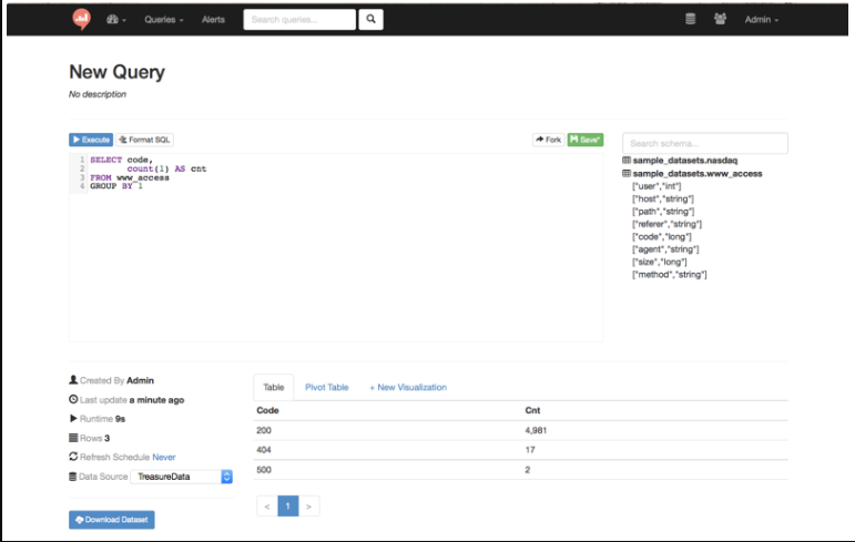 Redash Integration