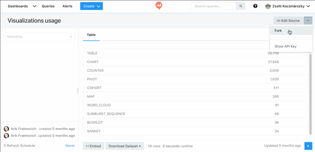 Redash Query Editor