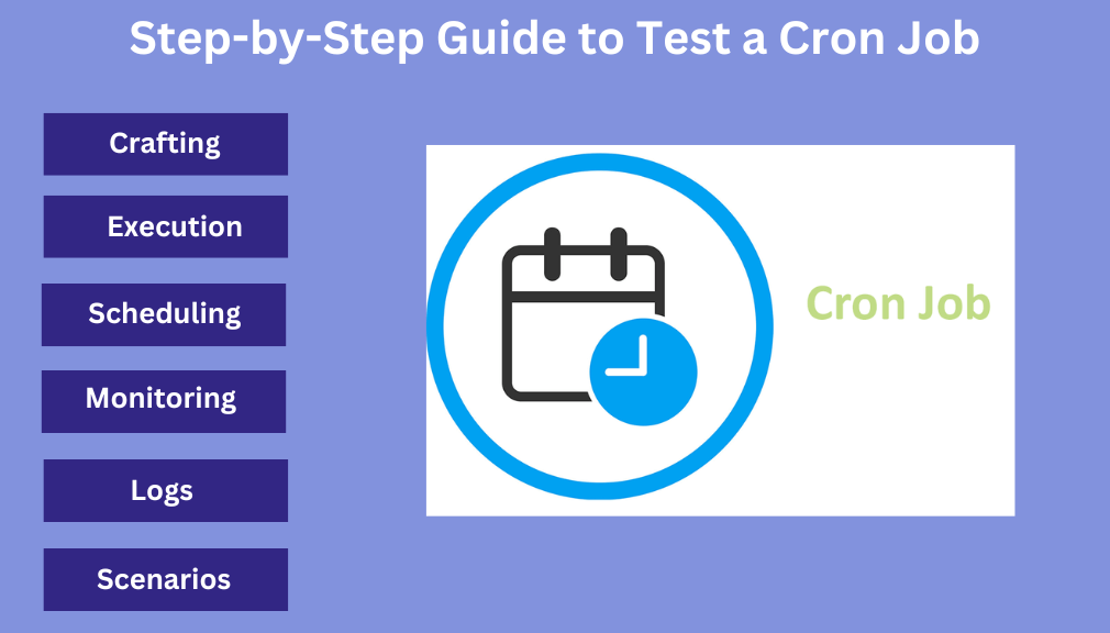 Step-by-Step Guide to Test a Cron Job

