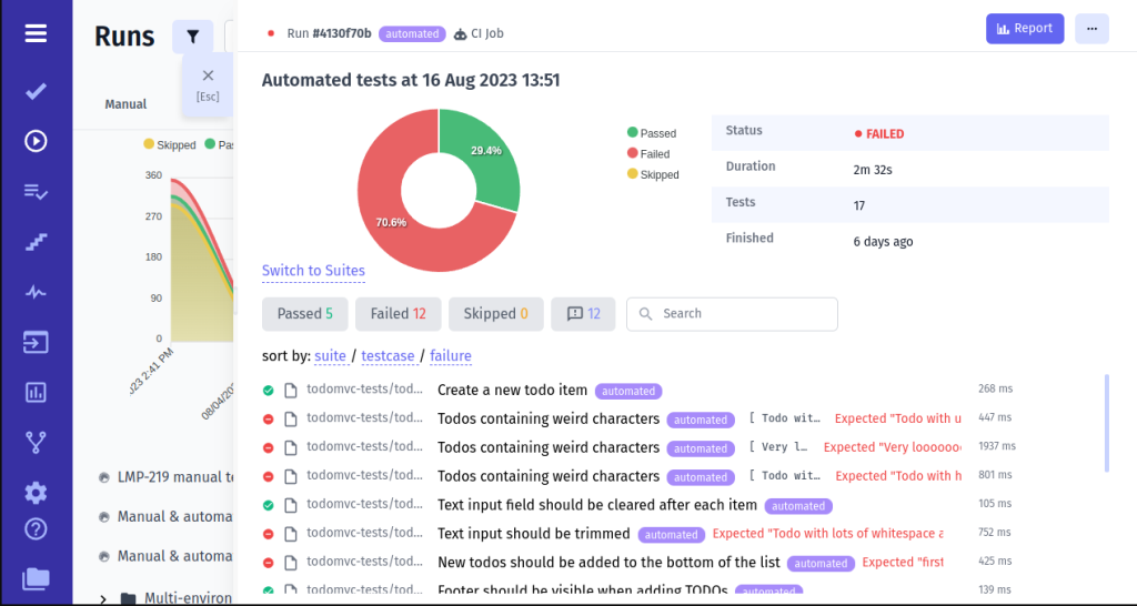 Testim io AutomatedTesting