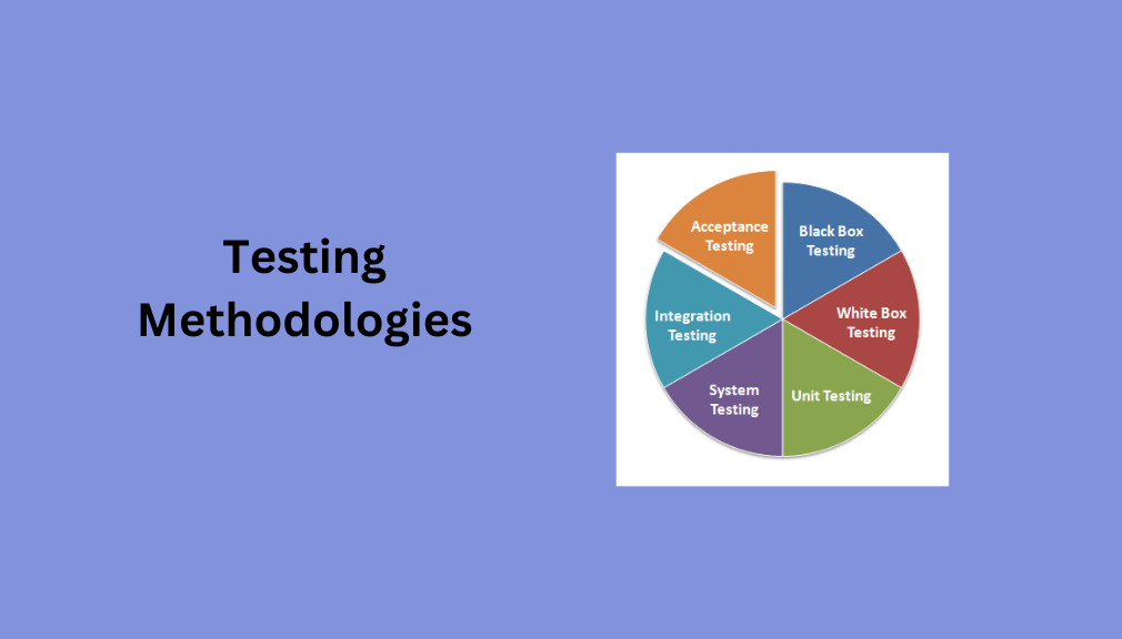 Testing Methodologies
