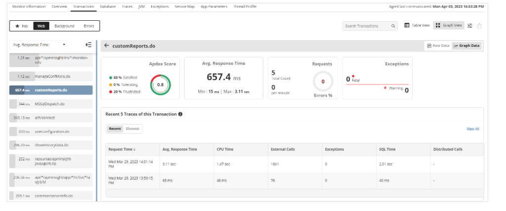 Transaction Monitoring
