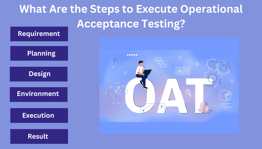 What Are the Steps to Execute Operational Acceptance Testing
