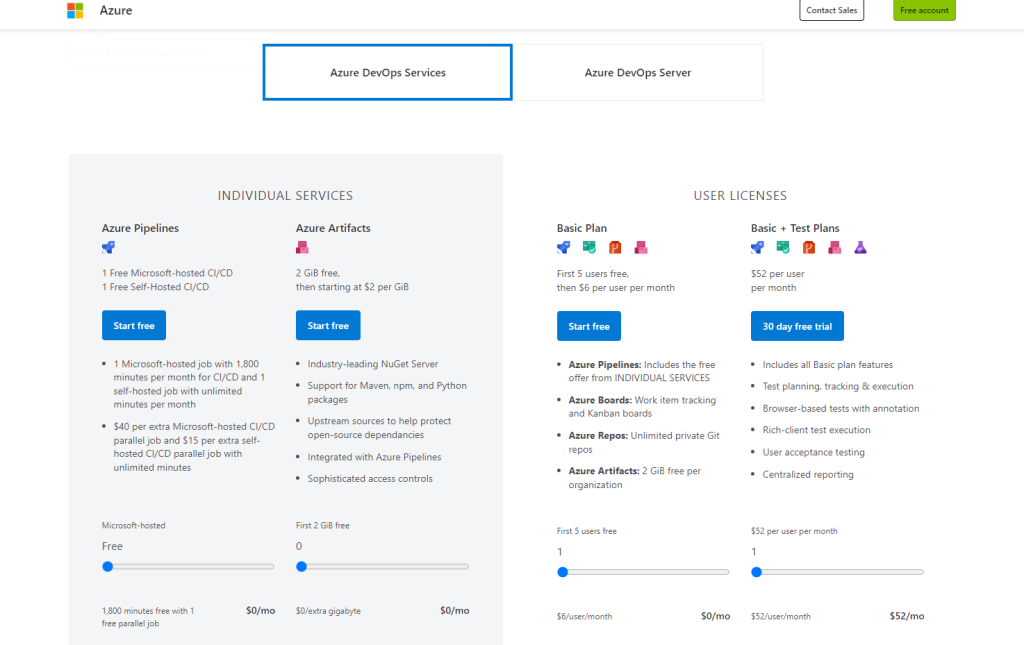 azure devops pricing