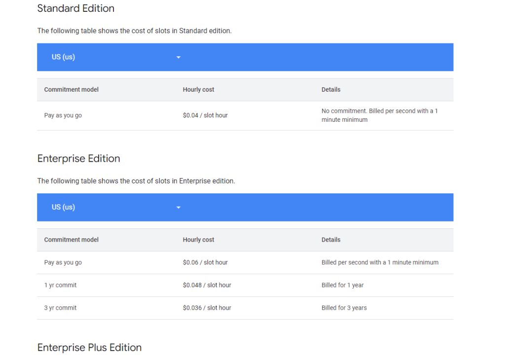 bigquery pricing