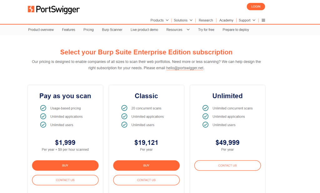 burp suite price