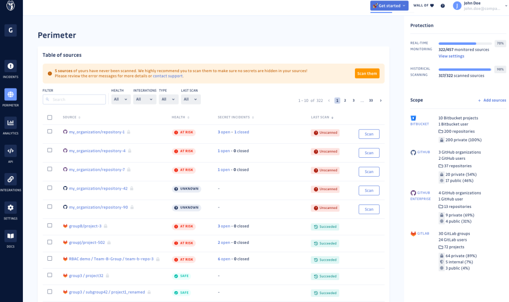 gitguardian Real-time Monitoring
