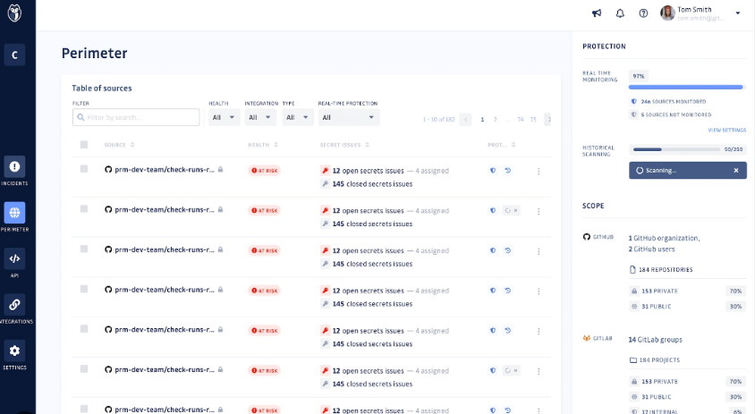 gitguardian Repository Monitoring