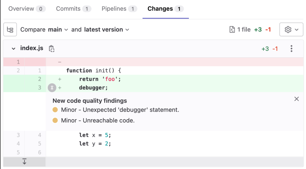 gitlab Collaborative Coding