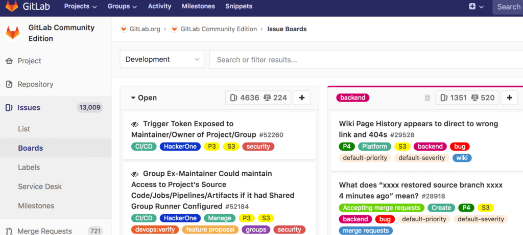 gitlab dashboard