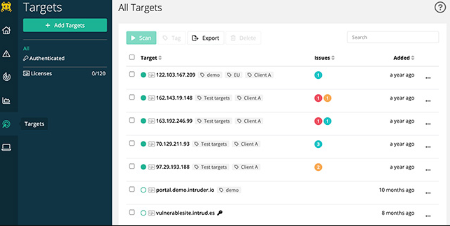 intruder vulnerability scanner Easy to Use