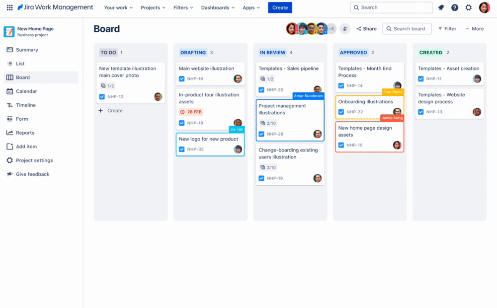 jira Collaboration Capabilities