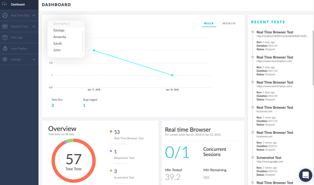 lambdatest dashboard