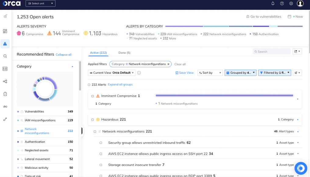 orca cloud security posture management