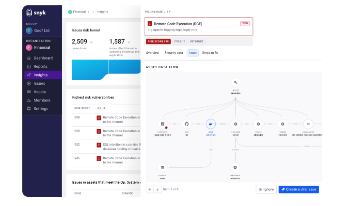 snyk Open Source Security