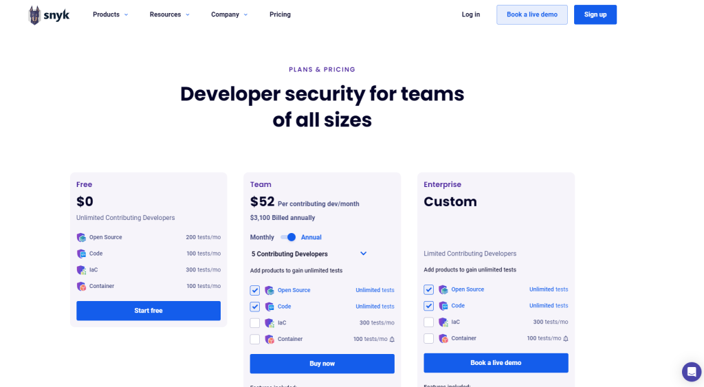 snyk pricing