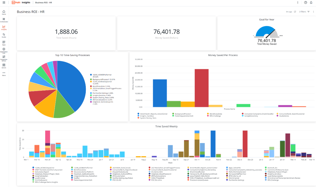 uipath Advanced Analytics